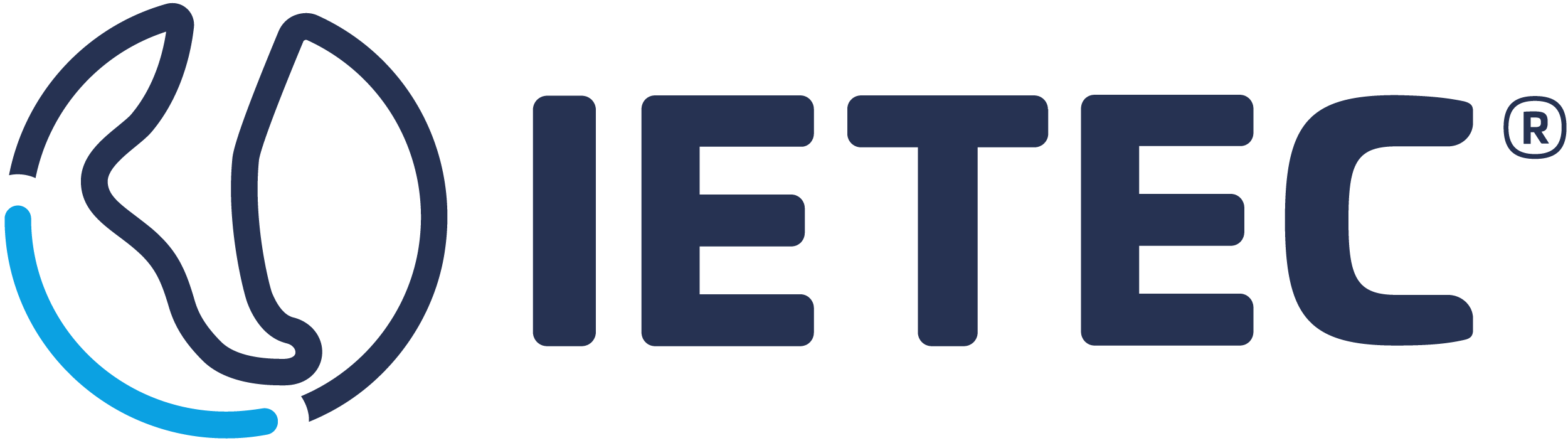 gitIETEC